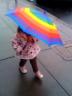 Rain Walk, Solano Ave